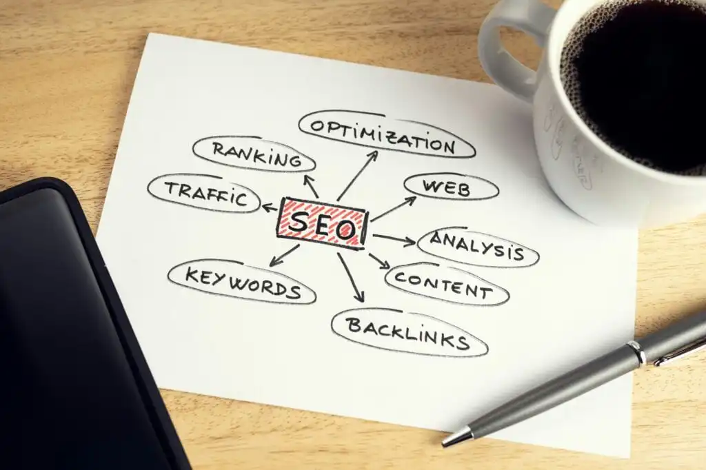 SEO in Charleston, SC: Elevate Your Brand Beyond the Holy City 1 SEO or search engine optimization concept