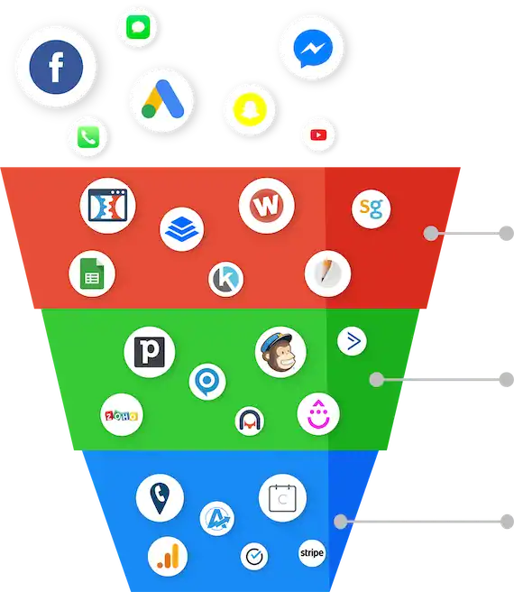 Digital visitor identification icons for website analytics and engagement.