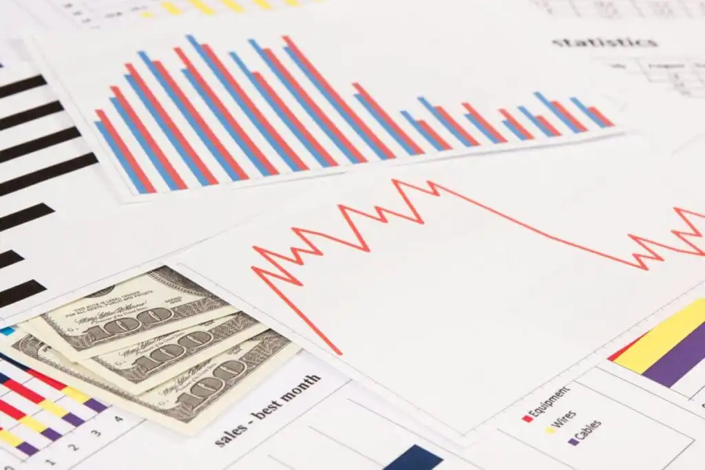 Currencies dollar with downward graphs representing financial crisis caused by coronavirus. Covid-19